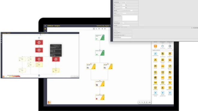 Ansicht einer JobRouter® Heatmap als beispielhafter Einblick in die Prozess-Performance