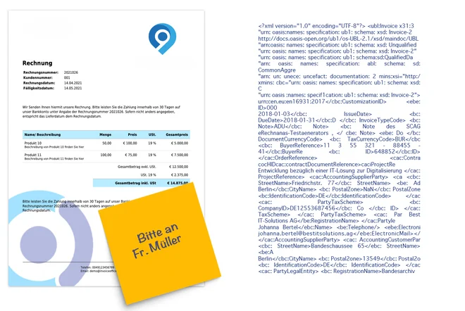 E-Rechnung im Vergleich