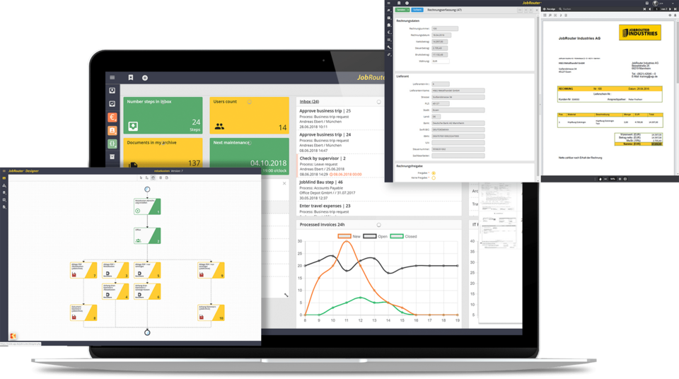 Digitalisierungsplattform Software für Digitalisierung JobRouter®