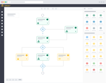 The JobRouter user interface displays the process designer.