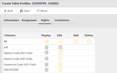 JobData Module: Master data table profiles in the JobRouter® Digital Process Automation Platform