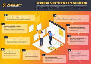 DigiTown - 10 Golden Rules to Design A Logo #newintown