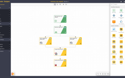 Screenshot Flowchart Navigation