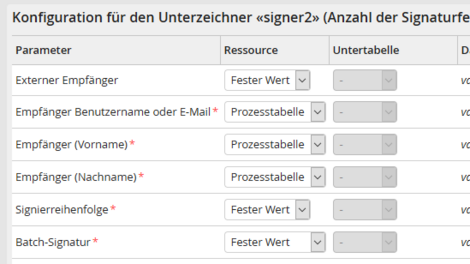 Screenshot Konfiguration für Unterzeichner