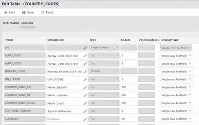 JobData Module: Master data management in the JobRouter® Digital Process Automation Platform