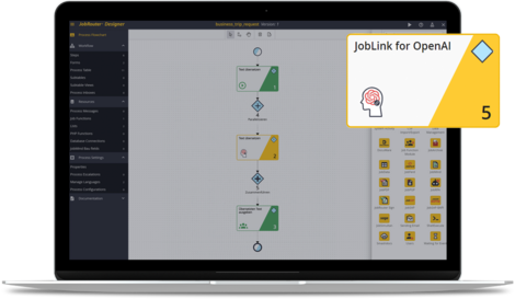 Systemaktivität für OpenAI in JobRotuer®